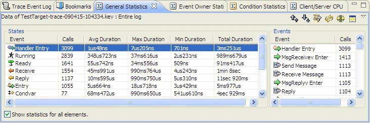 System Profiler: entire log file