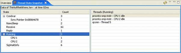 Thread State Snapshot view